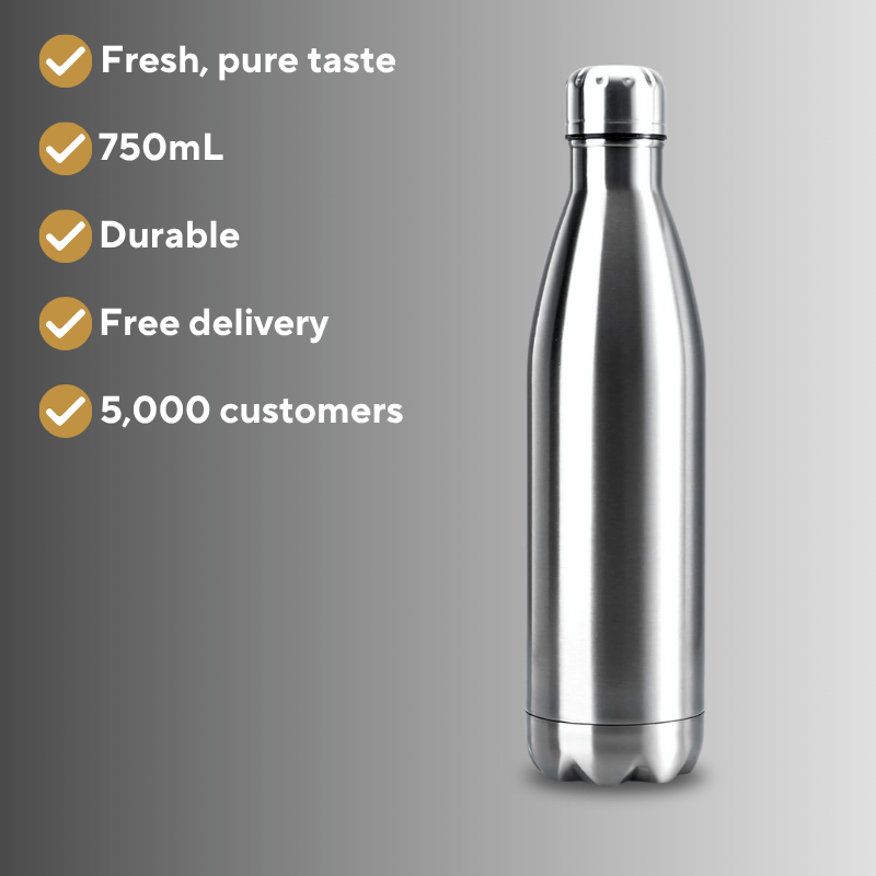 UrbanHold™ Premium Steel Water Bottle