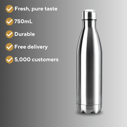 UrbanHold™ Premium Steel Water Bottle